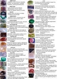 Stones Crystals And Their Meanings Chart Stones Crystals