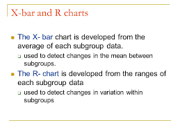 Control Charts For Variables Ppt Video Online Download