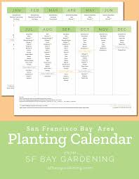 Bay Area Planting Calendar Sf Bay