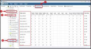 check database size and table size in
