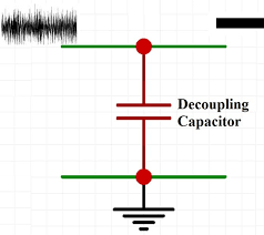 decoupling capacitors and byp