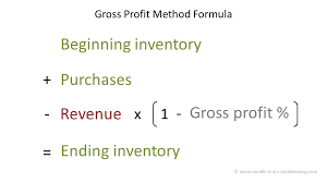 gross profit method of estimating