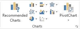 Create A Chart With Recommended Charts Excel