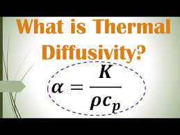 What Is Thermal Diffusivity
