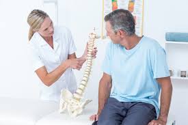 A study conducted by the university of spain showed that levels of. How Long Should I See A Chiropractor After A Car Accident Aica Orthopedics Chiropractortl