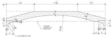 gabled patio cover ridge beam support