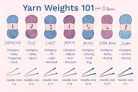 all about yarn weights for knitting