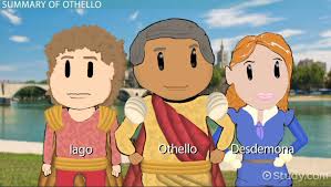 The Tragedy Of Othello Summary Analysis Quotes