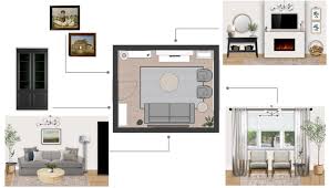 Living Room Layout Ideas