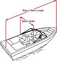 how to measure your boat