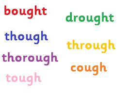 How to pronounce thorough adjective in british english. The Spelling Ough Spelfabet