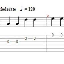 You can hear how the combination of different rests produces a really exciting and syncopated rhythm. Guitar Tab Versus Standard Music Notation Which Should You Learn Spinditty