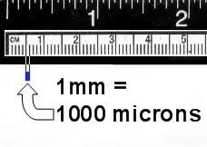 Reference Mesh Micron Conversion Chart