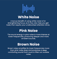 white noise vs pink noise versus brown