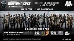 Rainbow six siege gets my highest recommendation. Is Buying The Rainbow Six Siege Ultimate Edition Worth It Rainbow6