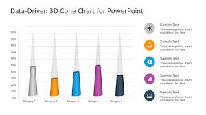 Free 3d Cone Chart For Powerpoint