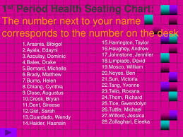Ppt 1 St Period Health Seating Chart The Number Next To