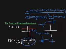 The Cauchy Riemann Equations Part 1