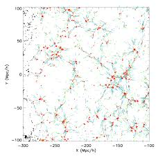 Alignments Of Galaxies Within Cosmic Filaments From Sdss Dr7