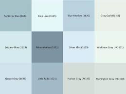 Dulux Blue Paint Colour Chart Tyneandwearfreight Info