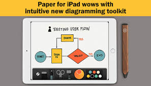 paper for ipad wows with intuitive