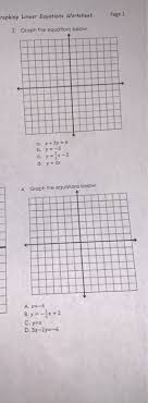 Solved Raphing Linear Equations