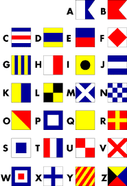 Since it's such an effective way of communicating information, phonetic alphabets have been adopted by police. Nautical Flag Alphabet