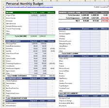 Financial report template free is very necessary when approaching professional financial management or professional tasks. 20 Free Google Sheets Budget Templates