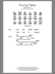 turning tables sheet for guitar