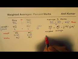 weighted average calculations for