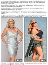 Introduction to gemma collins weight loss. Gemma Collins Reveals Weight Loss Secret 3d Lipo