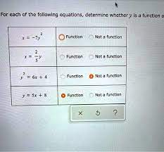 Function Function Not A Function 6x
