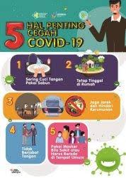 Sobat guru semua, kurikulum 2013 untuk kelas 6 belum lama diterapkan. 35 Gambar Poster Pencegahan Covid 19 Atau Virus Corona Untuk Edukasi Yang Mudah Dipahami Anak Anak Tribun Manado