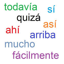 https://cplosangeles.educarex.es/web/edilim/curso_4/lengua/adverbios/adverbios.html
