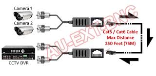 Look for cat 5 cat 6 wiring diagram with color code cable how to wire ethernet rj45 and the defference between each type of cabling crossover straight through. Dual Composite Bnc Rca Video Audio Over Cat5 Cat6 Cable Extender Kit Ebay