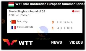 wtt star contender european summer