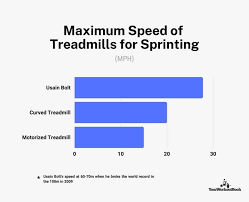 the best treadmills for sprinting and