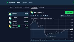 Best crypto day trading strategies scalping. Crypto Day Trading Guide Strategies Key Points Tips