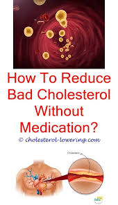 How To Check Your Cholesterol What Foods Lower Cholesterol