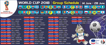 world cup 2018 group schedule 14 june