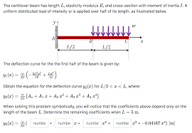 solved the cantilever beam has length l