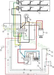 It shows the elements of the circuit as simplified forms as well as the power and signal connections between the tools. Troubleshooting Cushman Golfsters 1954 58 Wiring Diagrams Golf Cart Tips