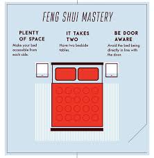 feng shui bedroom tips for a better