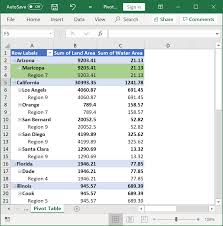 working with pivot tables excel