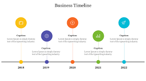 editable business timeline powerpoint