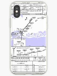 Aviation Chart Kjfk New York Iphone Case By Filippos Filippoglou