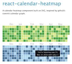 React Calendar Heatmap Reactjs Example