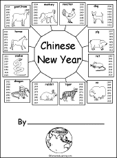 Crafts And Activities For Chinese New Year