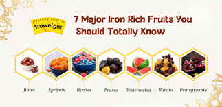 7 Major Iron Rich Fruits You Should Totally Know Truweight