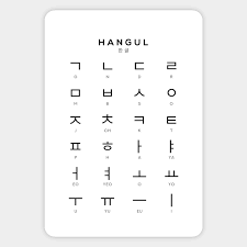 korean alphabet chart hangul age